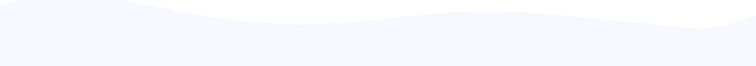 wave image